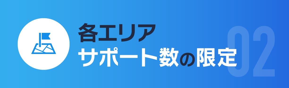 各エリアサポート数の限定